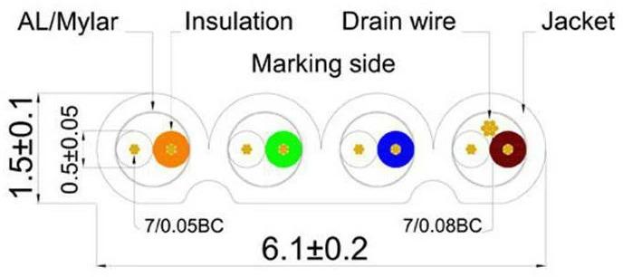 Productafbeelding Wirewin Netwerkkabel (STP, CAT6, 1 m)