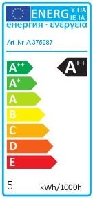 Energie-Label Isoled Einbauleuchten (400 lm, GU10)