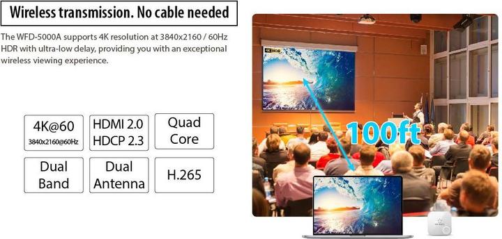 Produktbild Renkforce RF-WPR-310 HDMI Wireless-Präsentationsempfänger (60 m, HDR)