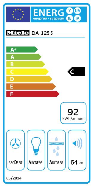 Energy Label Miele Da 1255 (Substructure hood)