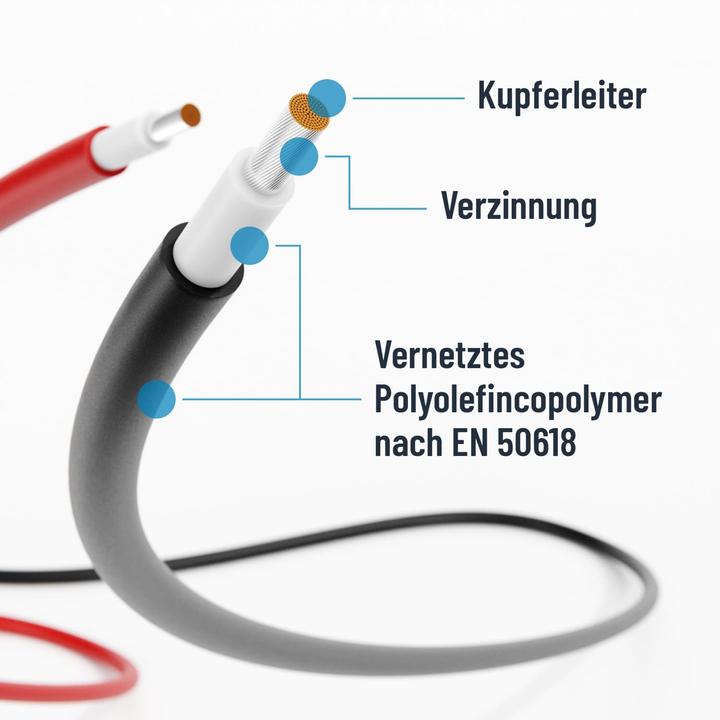 Produktbild Absina Solarkabel Set (Solarkabel)