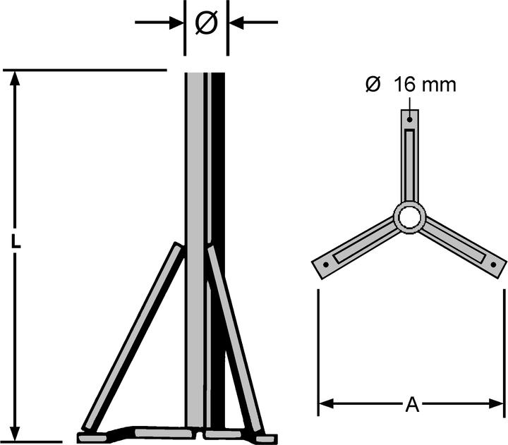 Kathrein ZAS 15 Stand