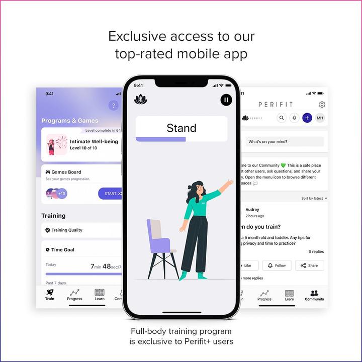 Actual product image Perifit Care+ (80 G)