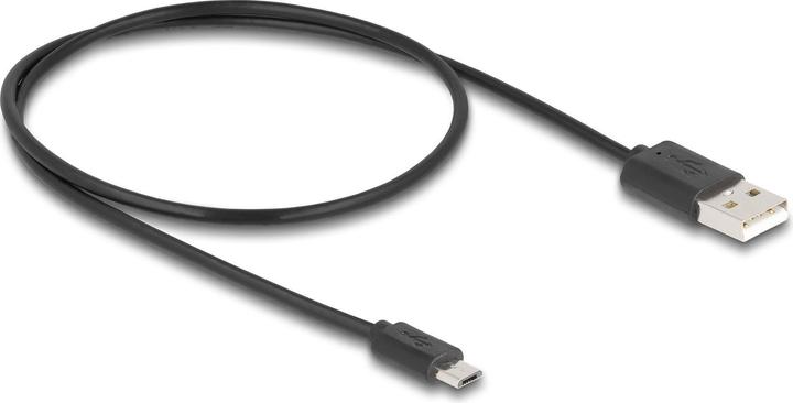 Produktbild Delock HDMI Splitter