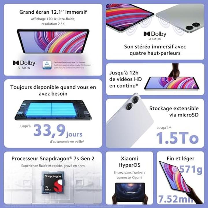 Actual product image Xiaomi Redmi Pad Pro (WLAN only, 12.10", 256 GB, Graphite gray)