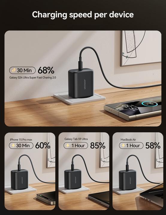 Produktbild Joyroom GaN Wall Charger USB-C, 45W - Black (45 W)