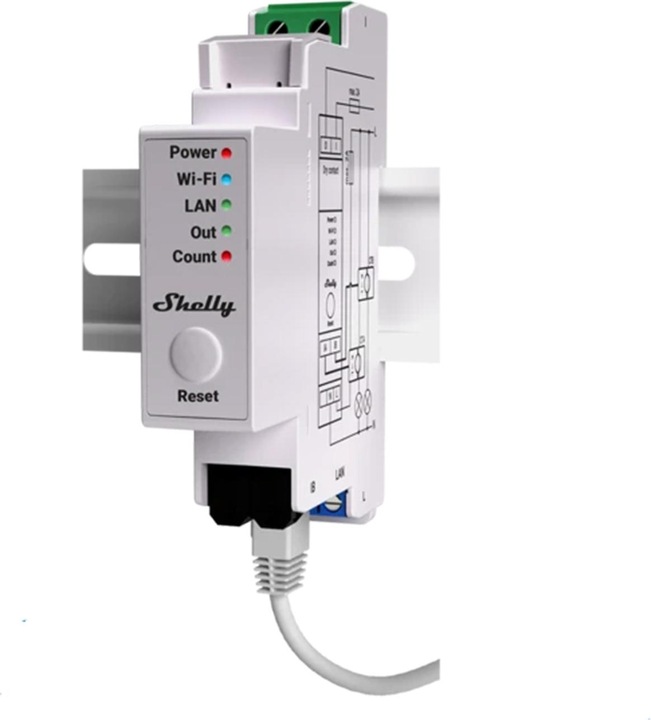 Actual product image Shelly PRO EM - 50