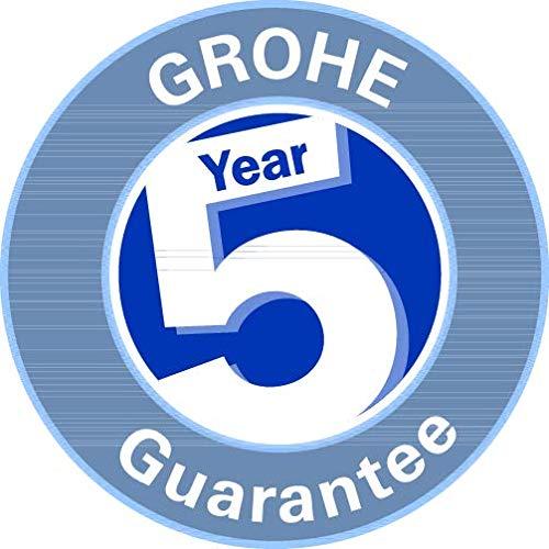 Actual product image Grohe Sink mixer
