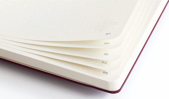 Actual product image Leuchtturm1917 tickler (A5, Dotted, Hardcover)