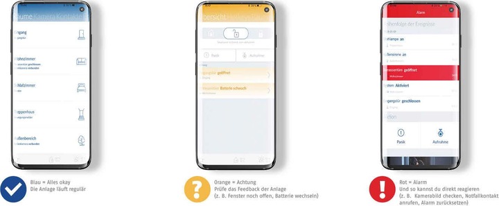 Produktbild Abus Smartvest Basis-Set
