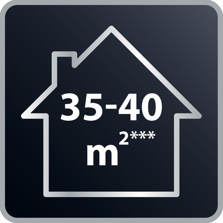 Image du produit Rowenta HQ8120 Confort silencieux (61 dB)