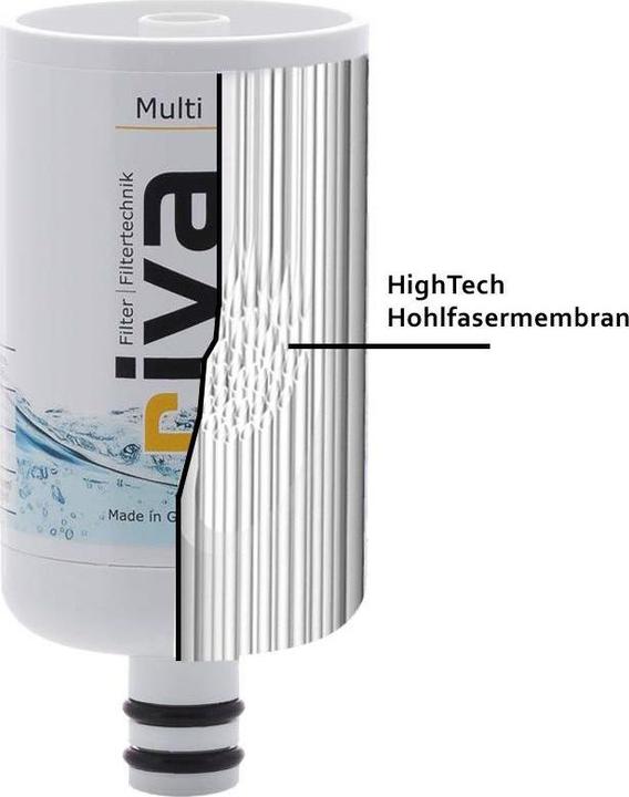 Actual product image Riva Filter cartridge MULTI Replacement cartridge