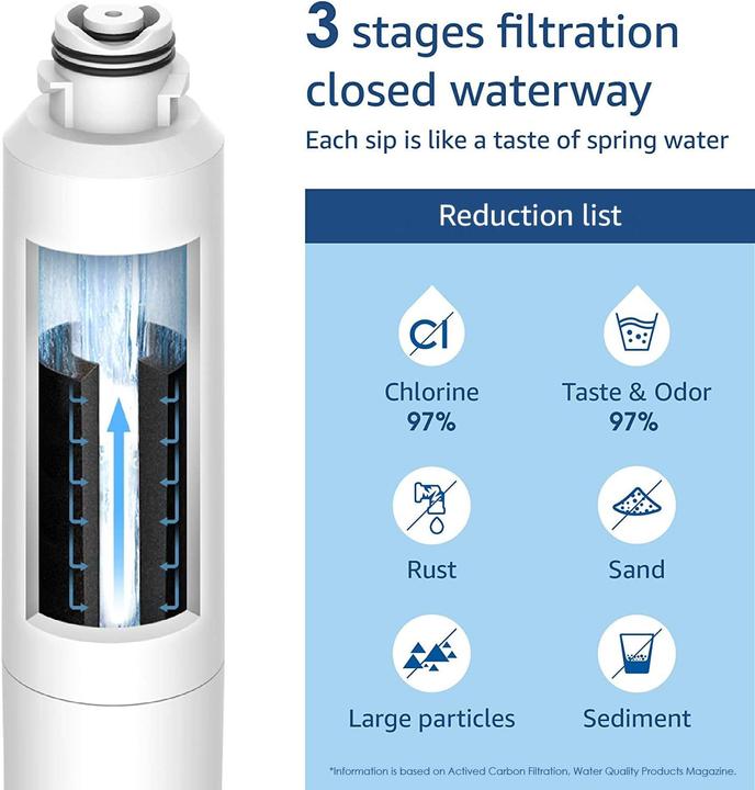 Produktbild Waterdrop Kühlschrank Wasserfilter Ersatz (3x)