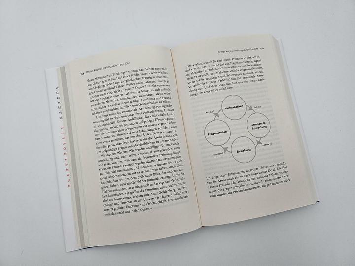 Actual product image Supercommunicators (German, Charles Duhigg., Nina Frey, 2024)