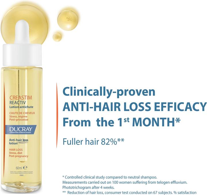 Actual product image Ducray Creastim Reactiv (60 ml)