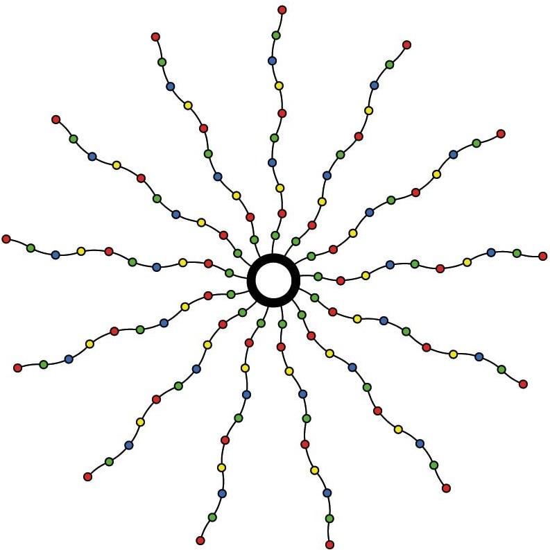 Sirius, Lichterkette, Knirke (0.50 m)