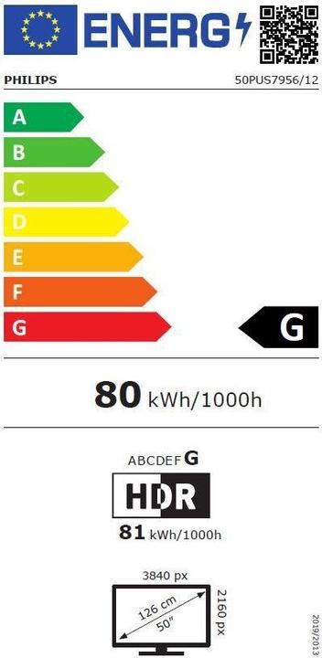 Energy Label Philips 50PUS7956 Ambilight (50", PUS7956, LED, 4K, 2021)