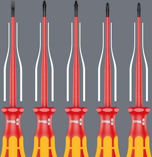 Produktbild Wera Kraftform Kompakt SH 1 Sanitär/Heizung/Plumbkit (25 Teile)