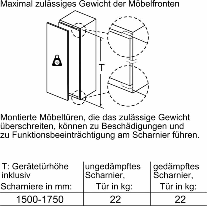Produktbild Bosch Hausgeräte KIR81AFE0 (319 l)