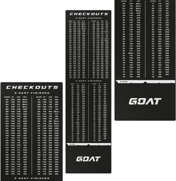 Produktbild FTM Dartmatte 80 x 285 cm