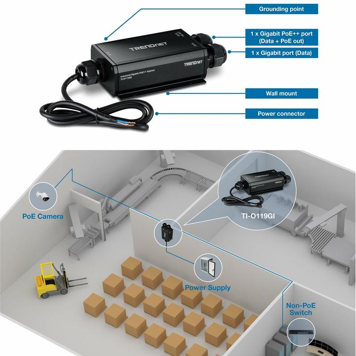 Produktbild Trendnet IP67 OUTDOOR POE++ (802.3af (PoE), 802.3at (PoE+), 802.3bt (PoE++), 95 W)