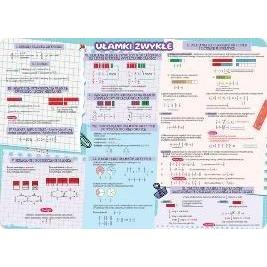 Henry Holt Schreibtischunterlage - Brüche und Dezimalzahlen (54622867)