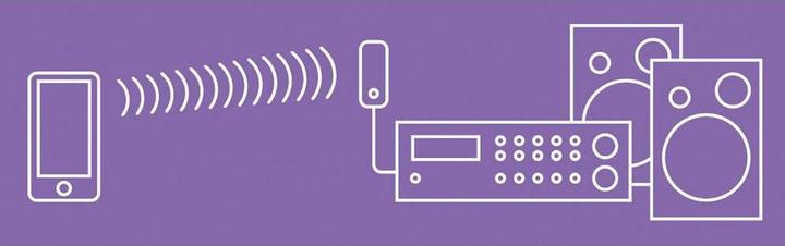 Produktbild Marmitek BoomBoom 75, Bluetooth Musik-Empfänger mit Akku (Empfänger)
