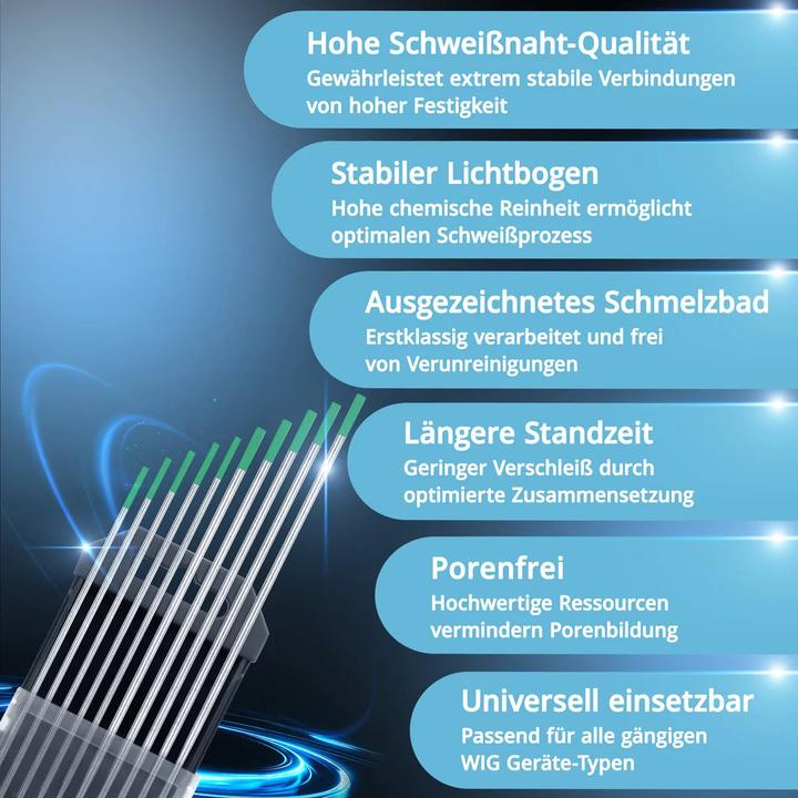 Actual product image Stahlwerk Tungsten electrodes WP Green Set 5 x 1.6 mm + 5 x 2.4 mm x 175 mm