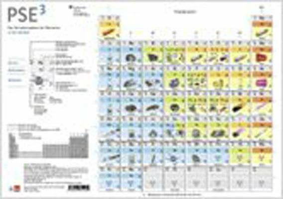 PSE3 - Das Periodensystem der Elemente in 3 Ebenen. Schülerhandblatt (Deutsch, 2015)