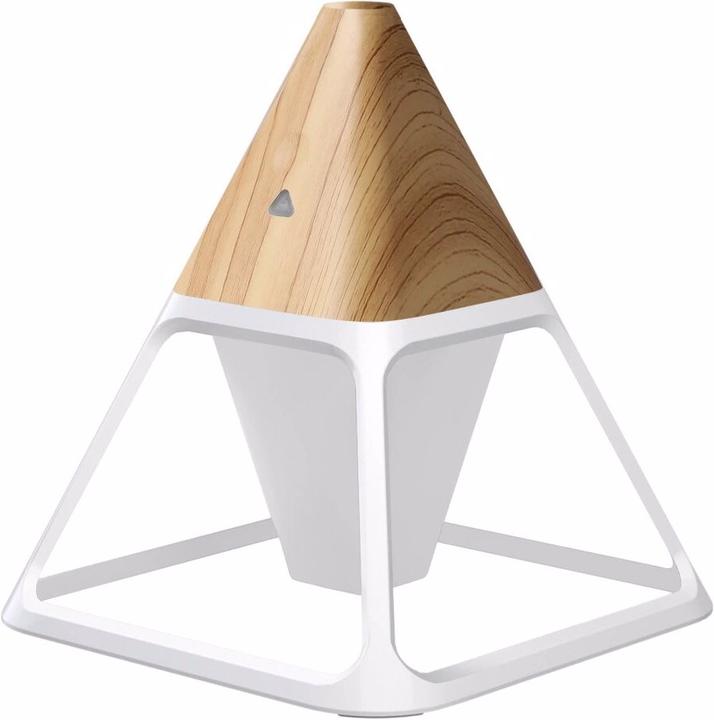 Actual product image Linuo Pyramid