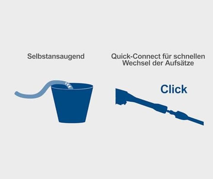 Produktbild Scheppach Hochdruckreiniger 1600W, 135 bar inkl. Quick-Connect-System & Zubehör (Netzbetrieb)