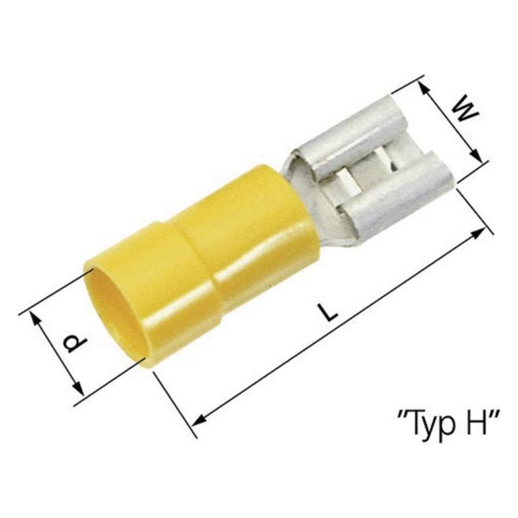 Lapp Kabelstekkerdoos Stekkerbreedte: 6,3 mm Stekkerdikte: 0,8 mm 180 ° Gedeeltelijk geïsoleerd Geel, Kabels + Stekkers, Geel