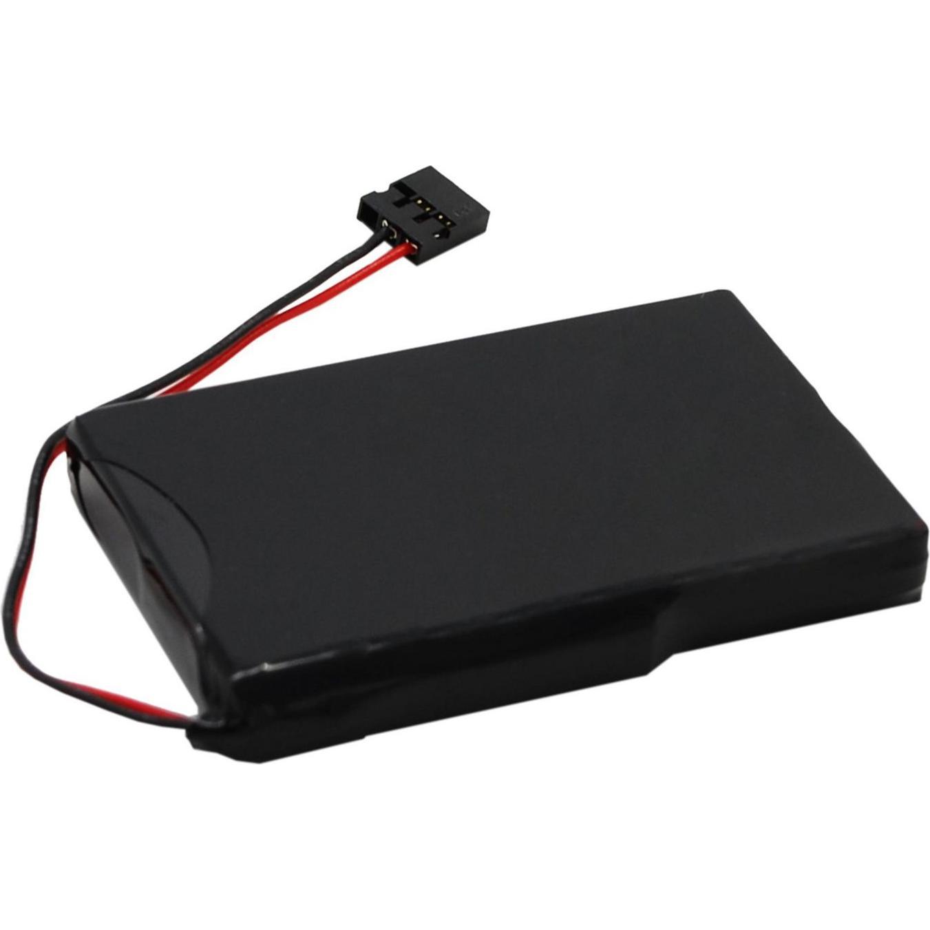 CoreParts Battery for Medical, Notebook Ersatzteile, Schwarz