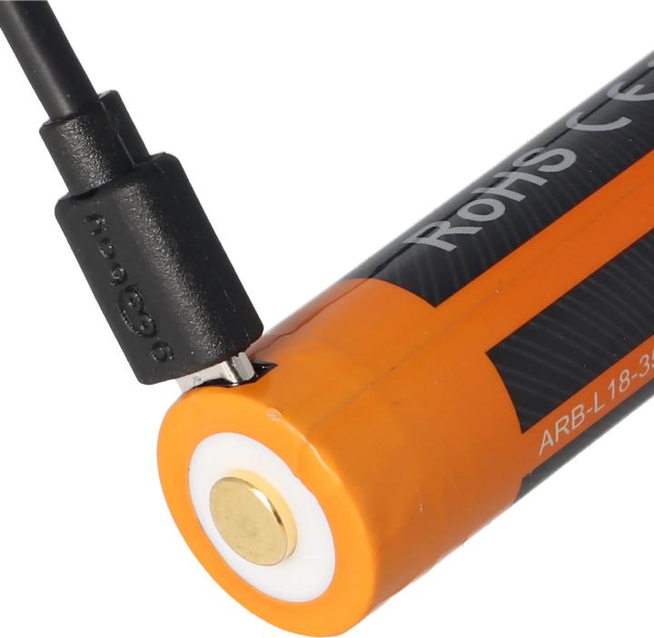 Actual product image