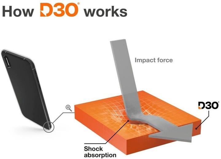 Produktbild Hama Extreme Protect (Samsung Galaxy S24)