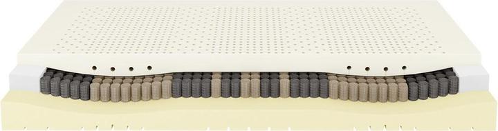 Immagine prodotto Procave SleepClean (140 x 220 cm)