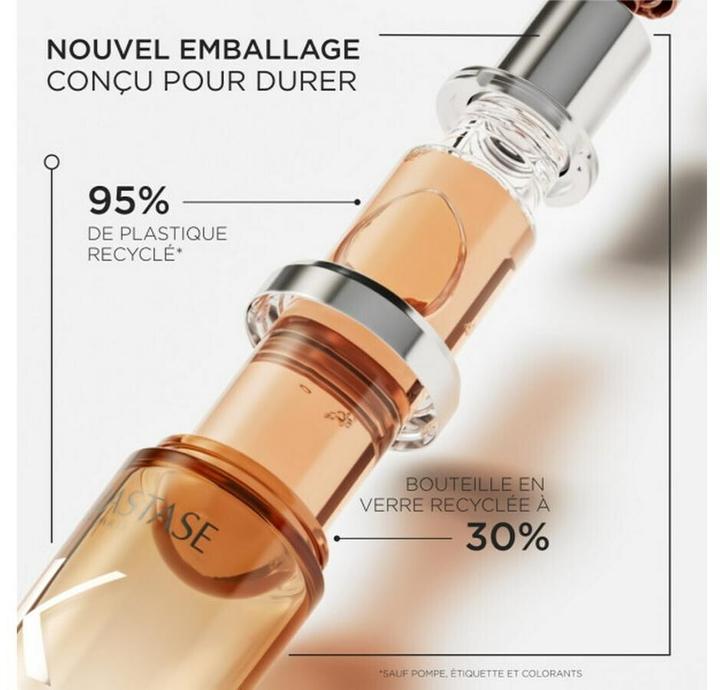 Immagine prodotto Kérastase Oléo-Relax (75 ml)