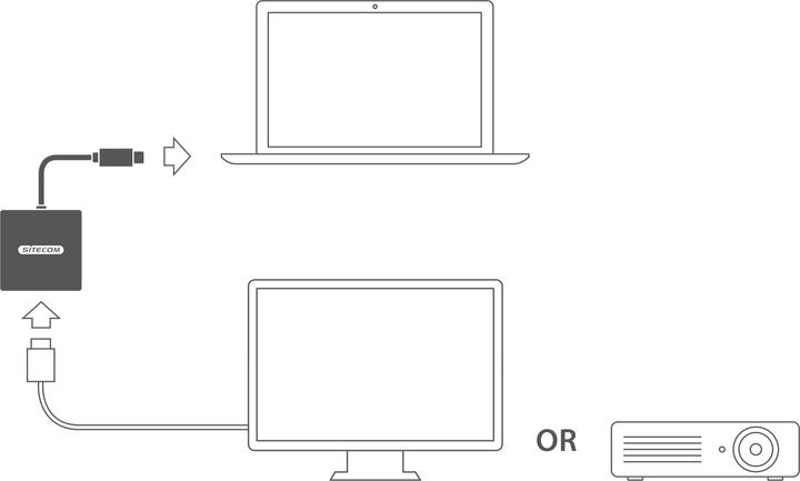 Immagine prodotto Sitecom CN-346 Videokonverter (HDMI)