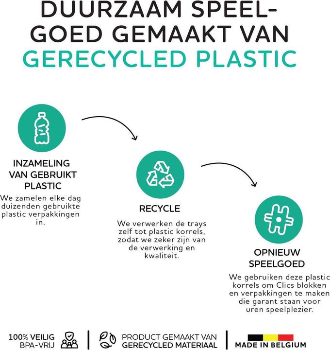 Productafbeelding Clics Nano – K3 Builders Baukasten – 190-teilig.