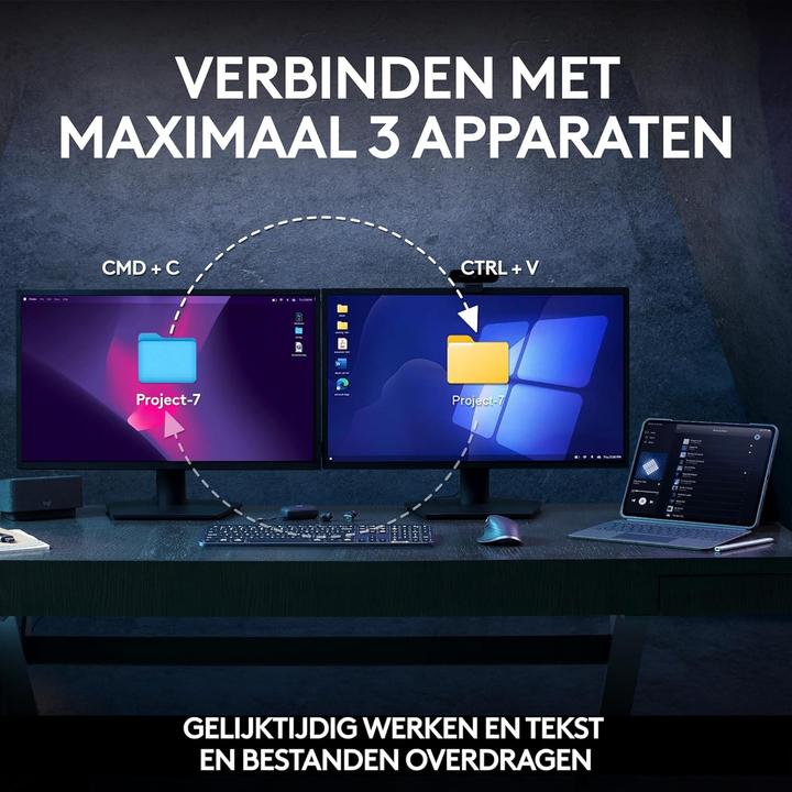 Actual product image Logitech MX Keys S Combo (English-international, Wireless)