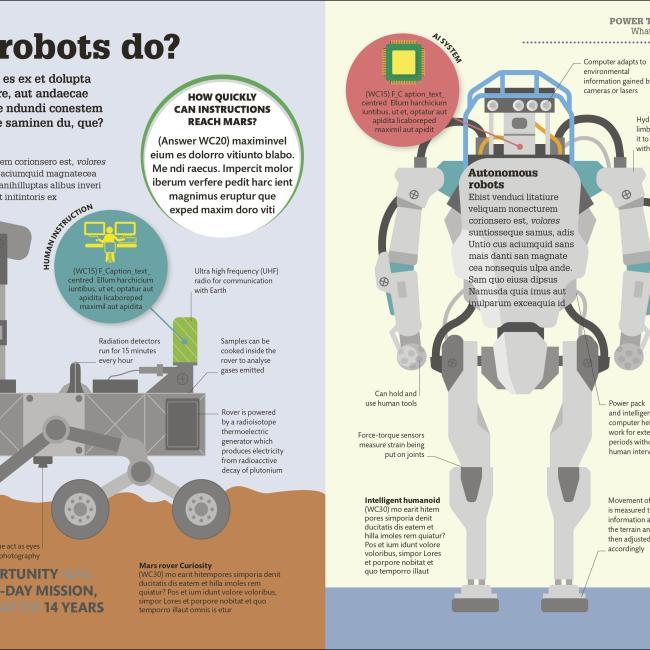 Produktbild How Technology Works (Englisch, Collectif, DK, 2019)