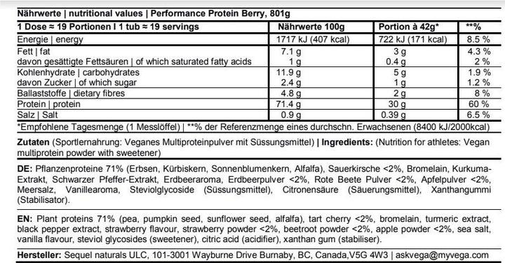 Nährwerte und Zutaten Performance Protein (800 g, 19x, Beere)