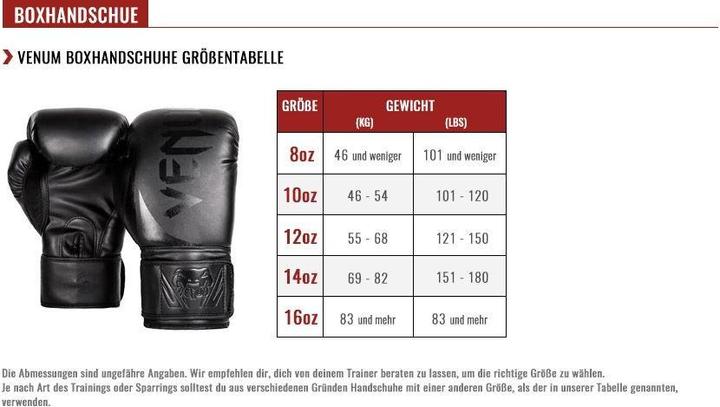 Image du produit Venum BOXHANDSCHUHE "Challenger 3.0" 10OZ (10 OZ, 10)