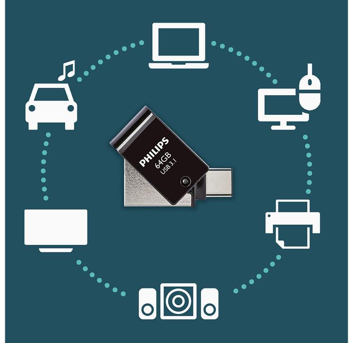 Immagine prodotto Philips FM64DC152B/00 (64 GB, USB-A, USB-C)