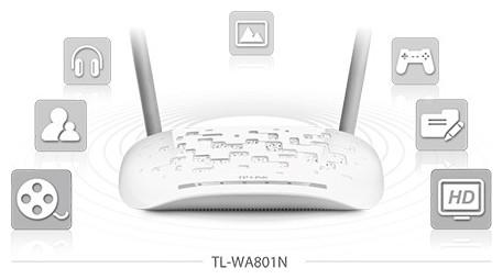 Actual product image TP-Link TL-WA801N