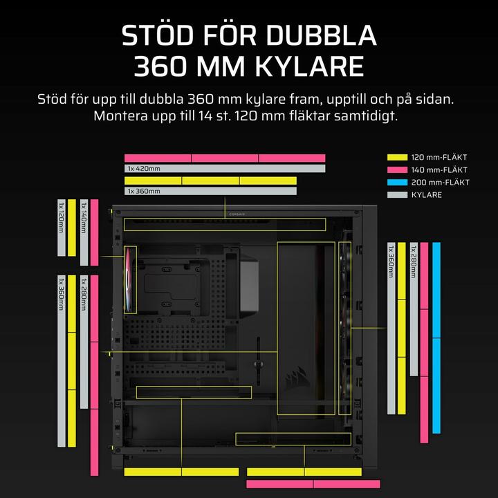 Actual product image Corsair Frame 5000D RS ARGB (mATX, Mini-ITX, ATX, E-ATX)