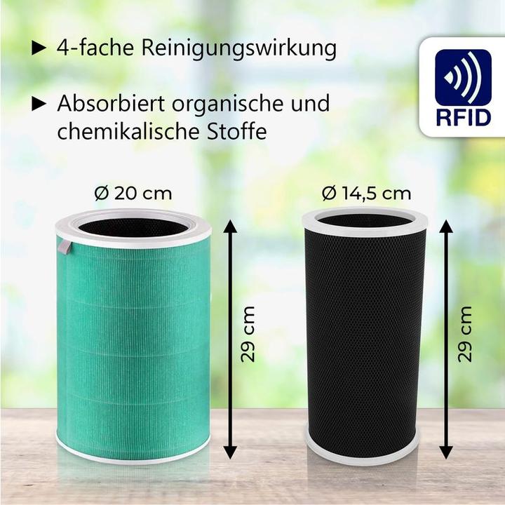 Immagine prodotto Hermex Set di filtri alternativi HEPA e a carboni attivi per il purificatore d'aria Xiaomi Mi 3C (1 x)