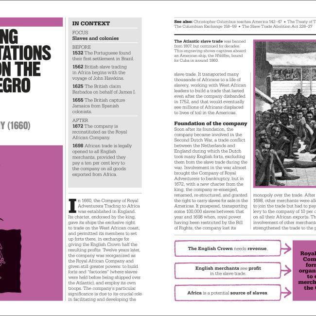 Produktbild The History Book (Englisch, Collectif, 2016)
