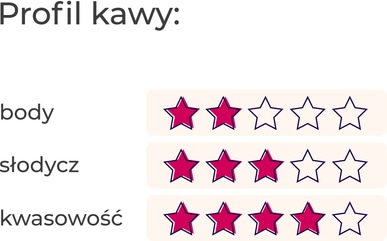 Produktbild MGA Rosa Wtf (1000 g)