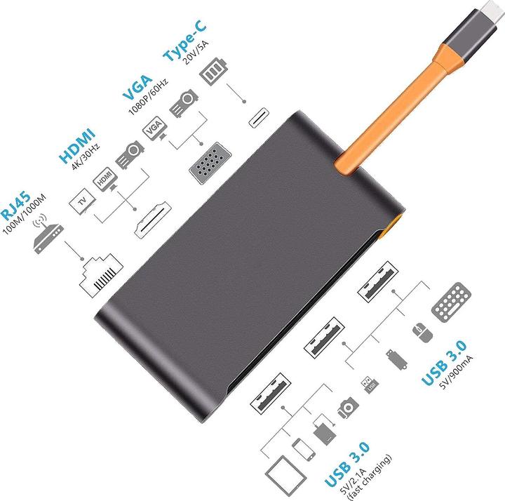 Produktbild Exsys Dockingstation EX-1220HM (Docking Port, 4 Ports)